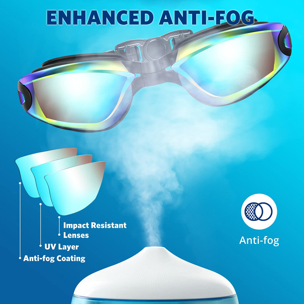 2'li Paket, Buğu Önleyici, UV  - Swim Goggles Anti Fog Uv incelemesi ve fiyatı