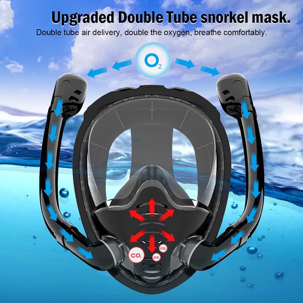 Tam yüz şnorkel maske 180 ° pa - Snorkel Mask Full Face incelemesi ve fiyatı