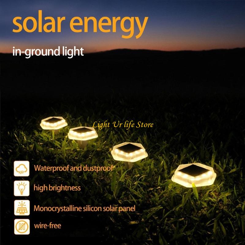 63HA Güneş Enerjili Zemin Işık - Pool Light Solar Rechargeable incelemesi ve fiyatı