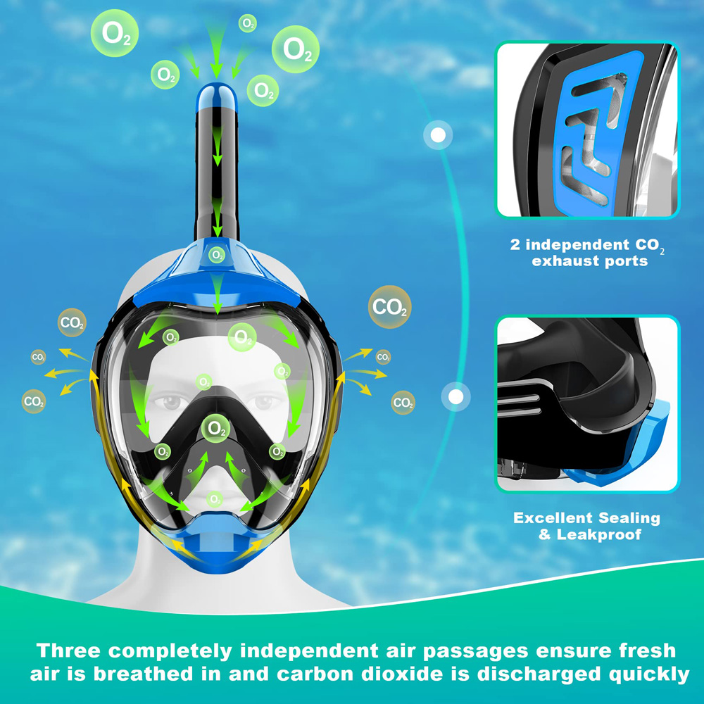 Son Kuru Üst Solunum Sistemli  - Snorkel Mask Full Face incelemesi ve fiyatı